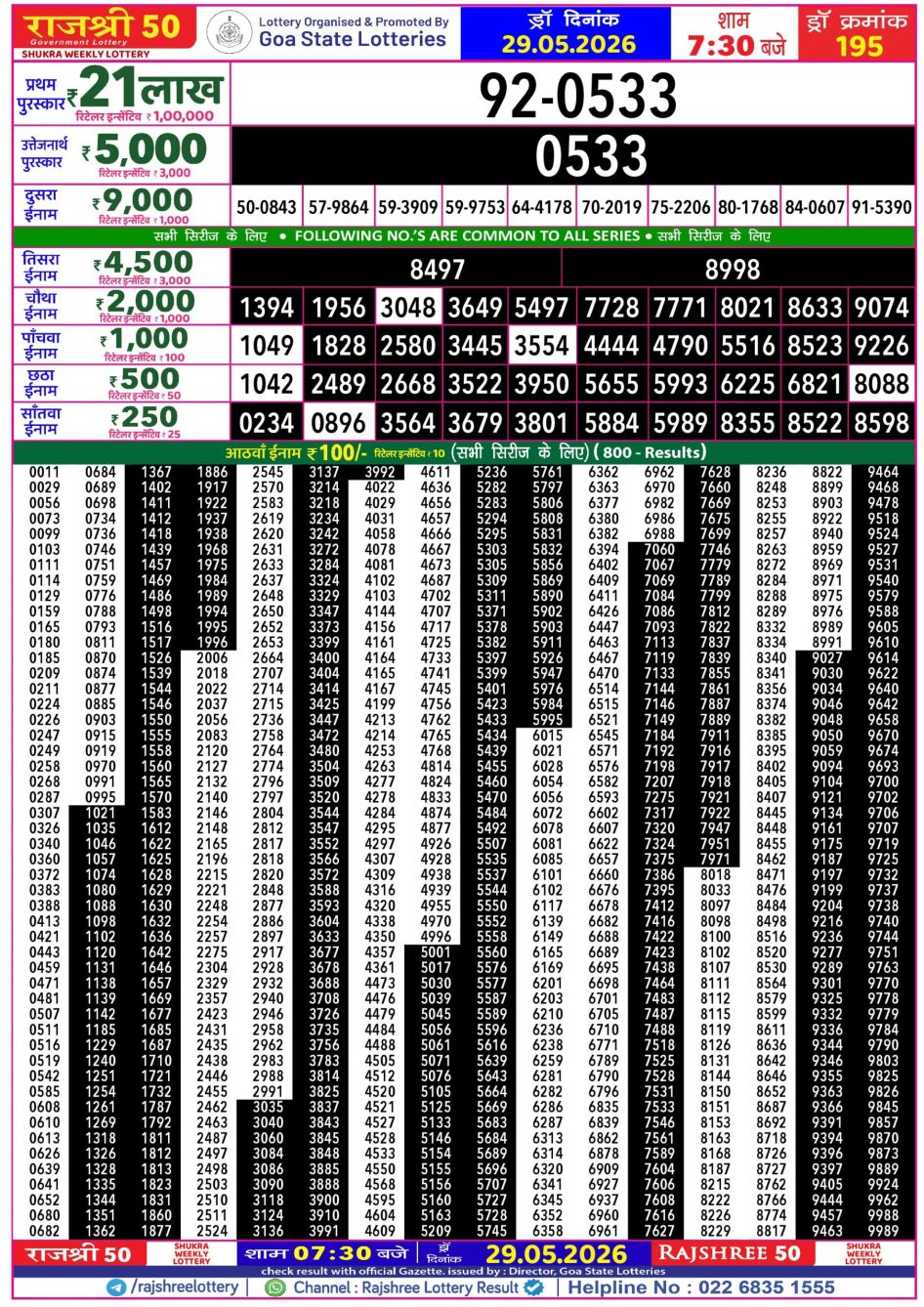 Everest Result Today Dear Lottery Chart