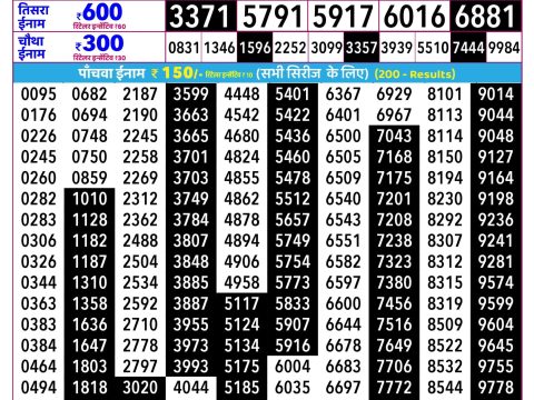 Everest Result Today Dear Lottery Chart