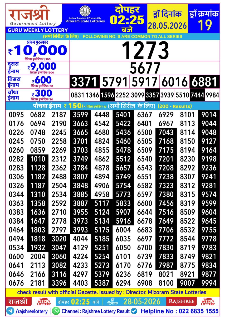 Everest Result Today Dear Lottery Chart