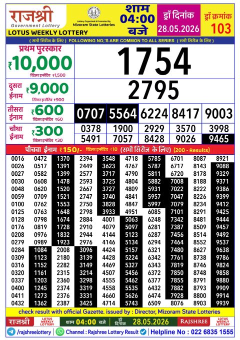 Everest Result Today Dear Lottery Chart