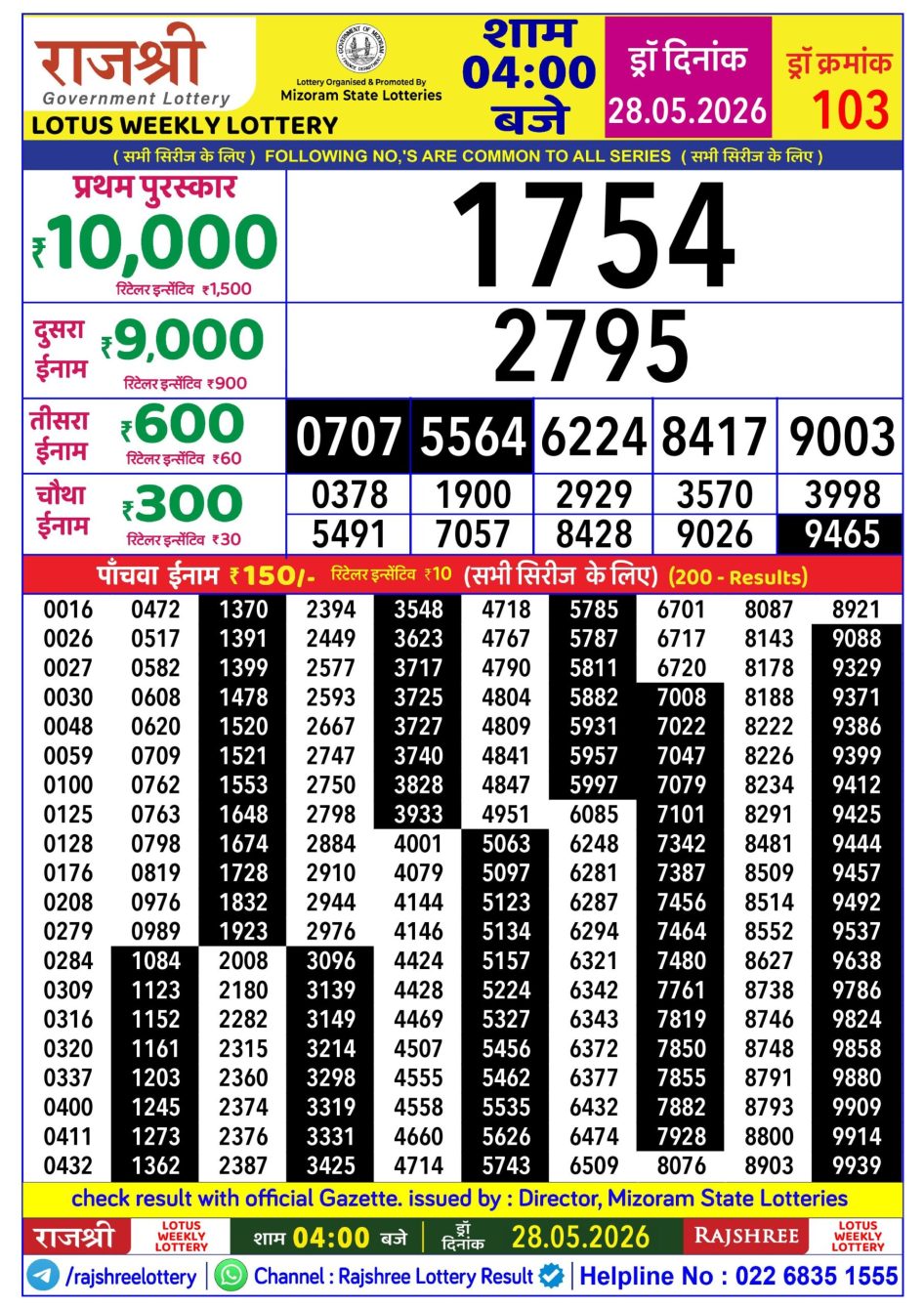 Everest Result Today Dear Lottery Chart