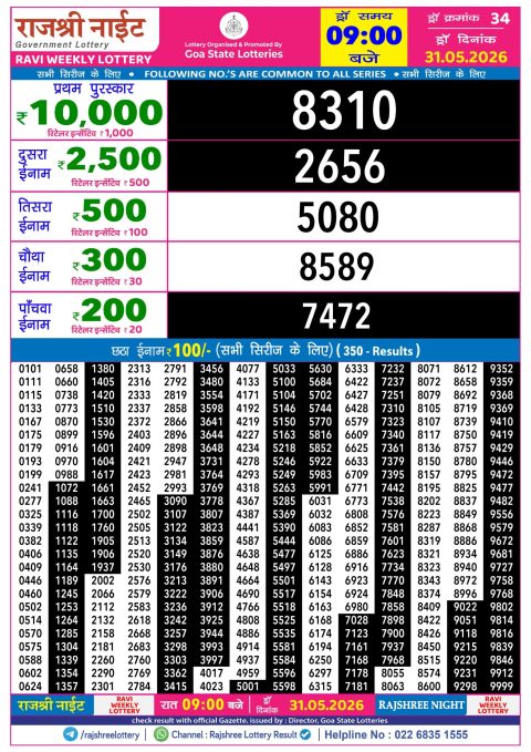 Everest Result Today Dear Lottery Chart
