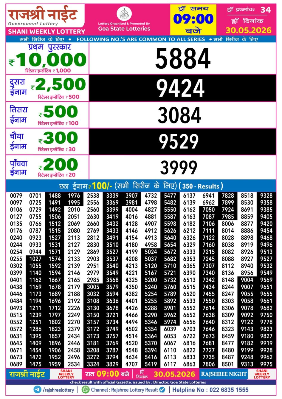 Everest Result Today Dear Lottery Chart