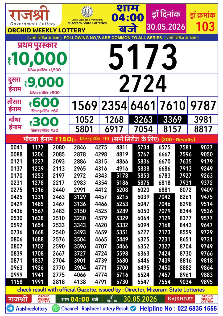 Everest Result Today Dear Lottery Chart
