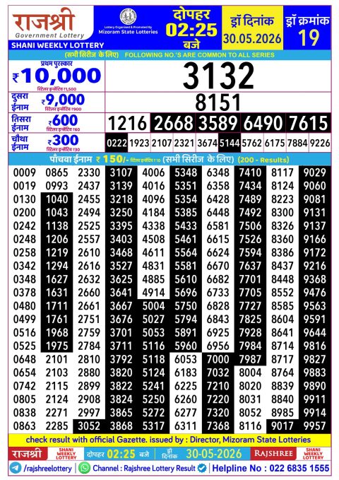 Everest Result Today Dear Lottery Chart