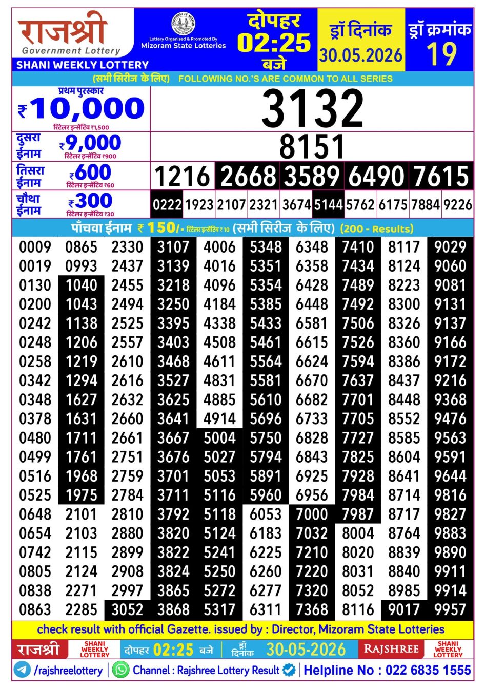 Everest Result Today Dear Lottery Chart