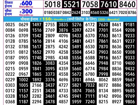 Everest Result Today Dear Lottery Chart