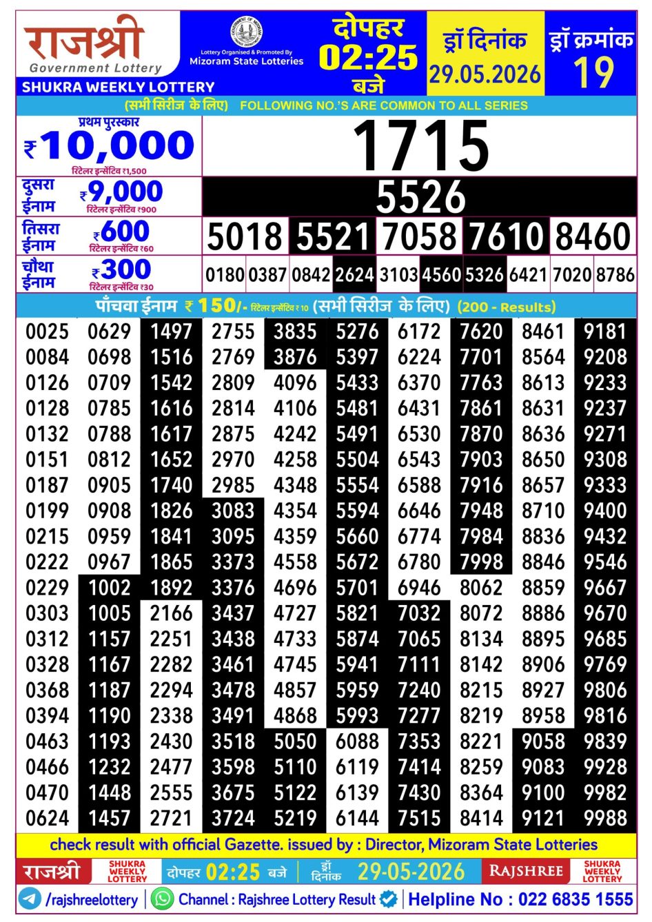Everest Result Today Dear Lottery Chart