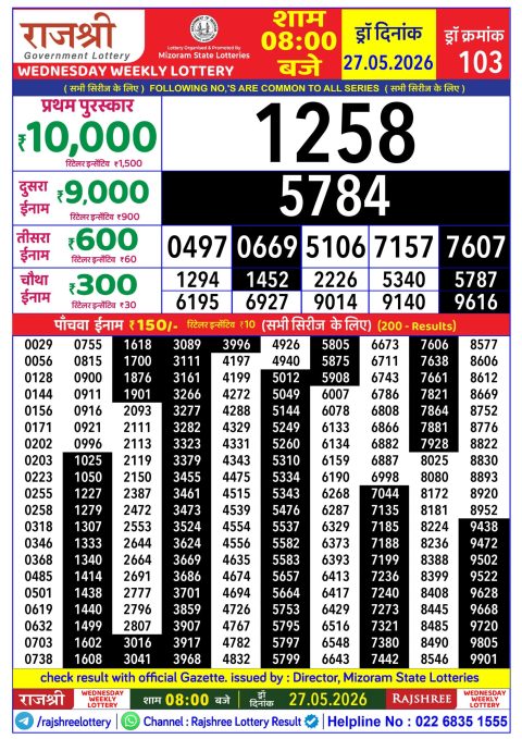 Everest Result Today Dear Lottery Chart