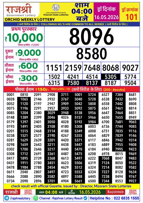 Everest Result Today Dear Lottery Chart