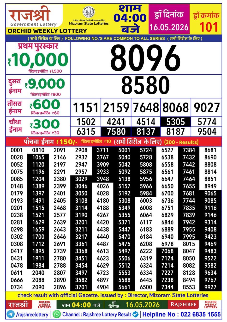 Everest Result Today Dear Lottery Chart