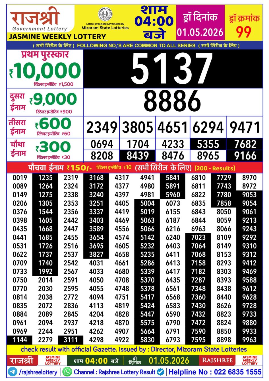Everest Result Today Dear Lottery Chart