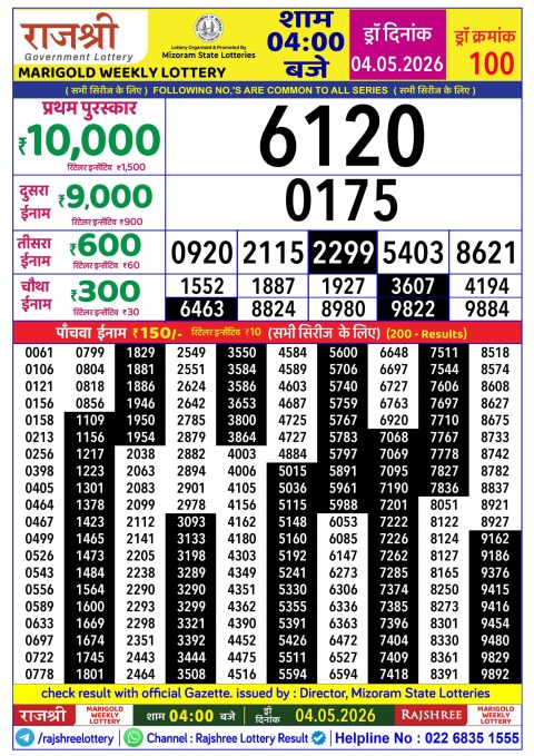 Everest Result Today Dear Lottery Chart