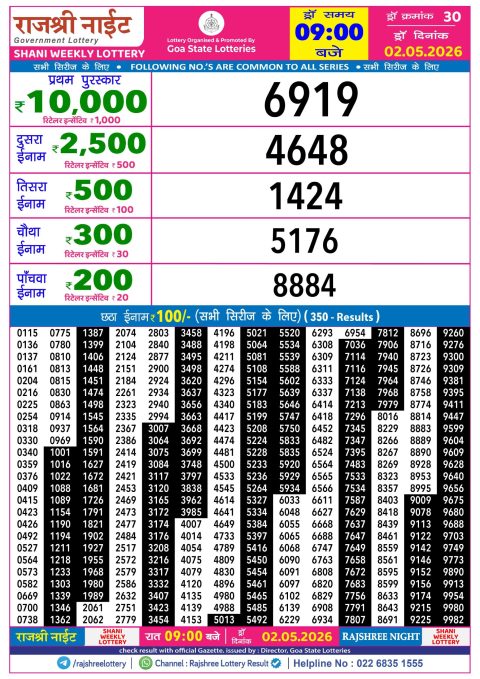 Everest Result Today Dear Lottery Chart