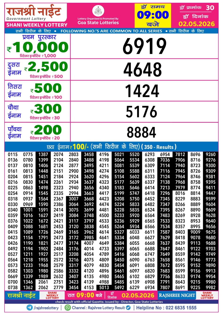 Everest Result Today Dear Lottery Chart
