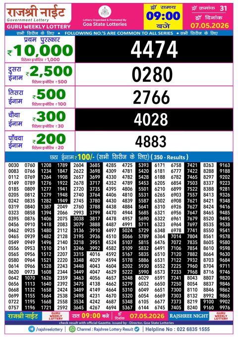 Everest Result Today Dear Lottery Chart