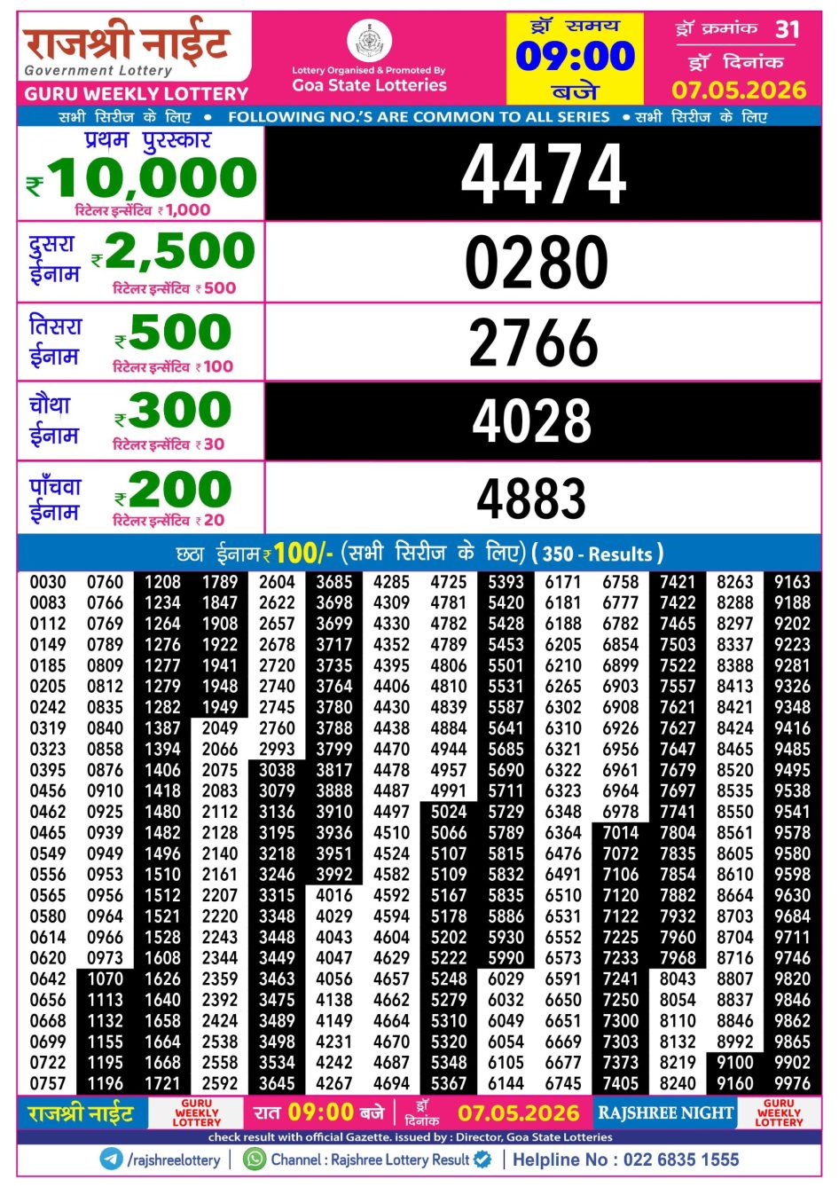 Everest Result Today Dear Lottery Chart
