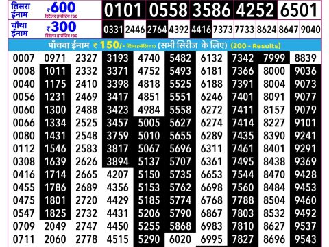 Everest Result Today Dear Lottery Chart