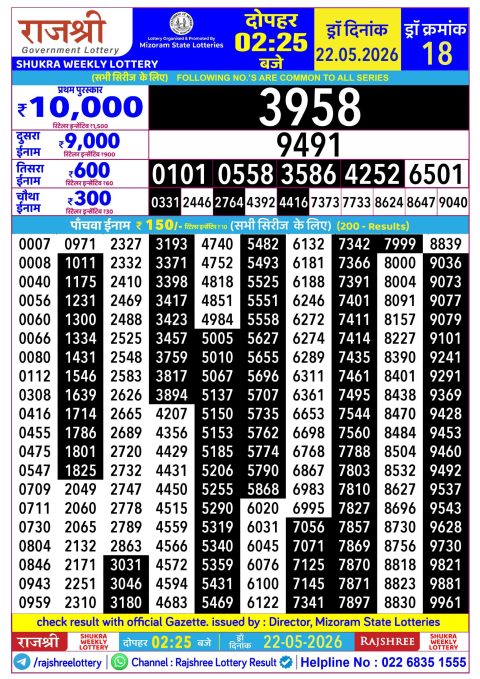 Everest Result Today Dear Lottery Chart