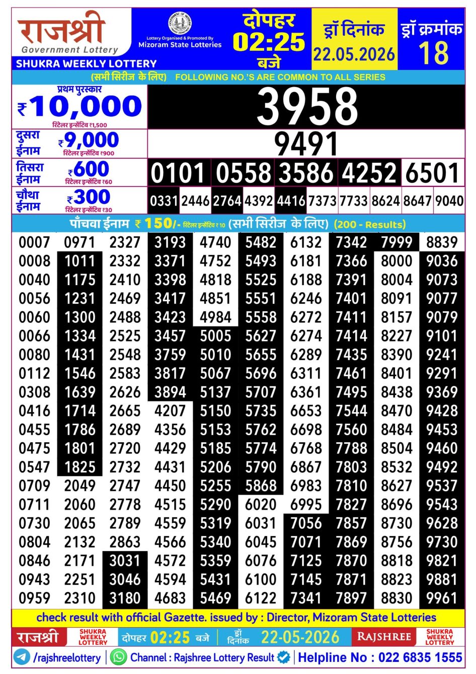 Everest Result Today Dear Lottery Chart