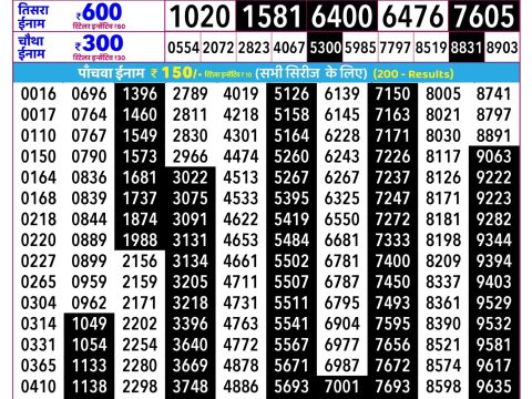 Everest Result Today Dear Lottery Chart