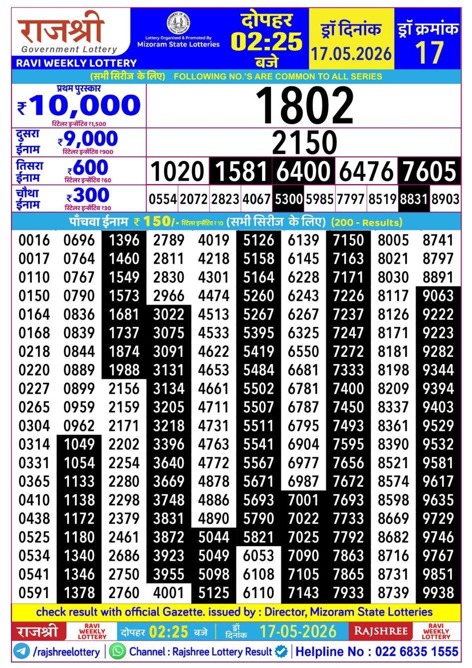 Everest Result Today Dear Lottery Chart