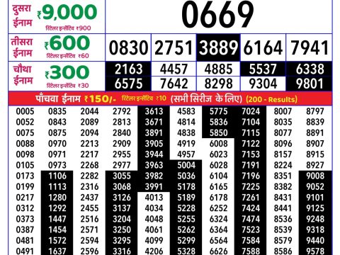 Everest Result Today Dear Lottery Chart