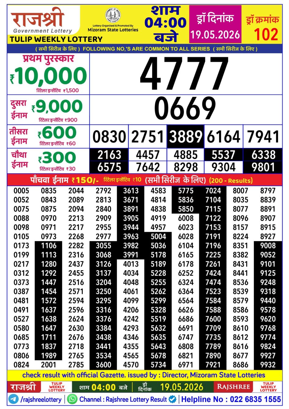 Everest Result Today Dear Lottery Chart