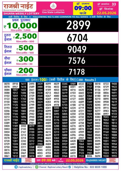 Everest Result Today Dear Lottery Chart