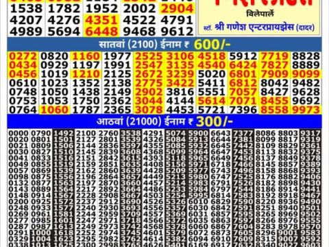 golden 200 Gold Monthly Lottery
