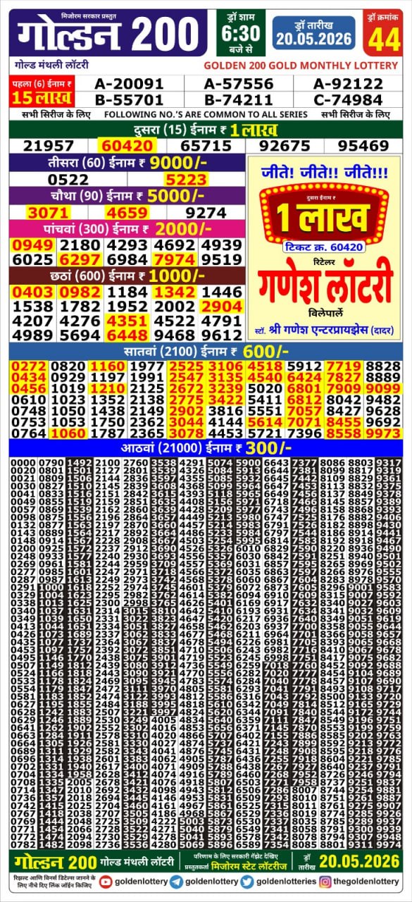 golden 200 Gold Monthly Lottery