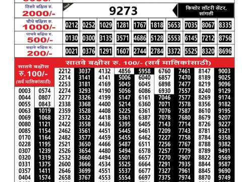Everest Result Today Dear Lottery Chart
