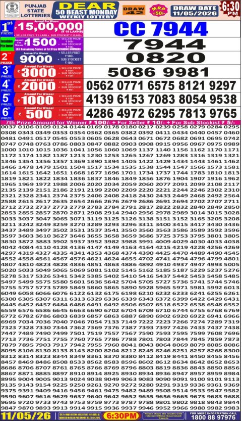 Everest Result Today Dear Lottery Chart