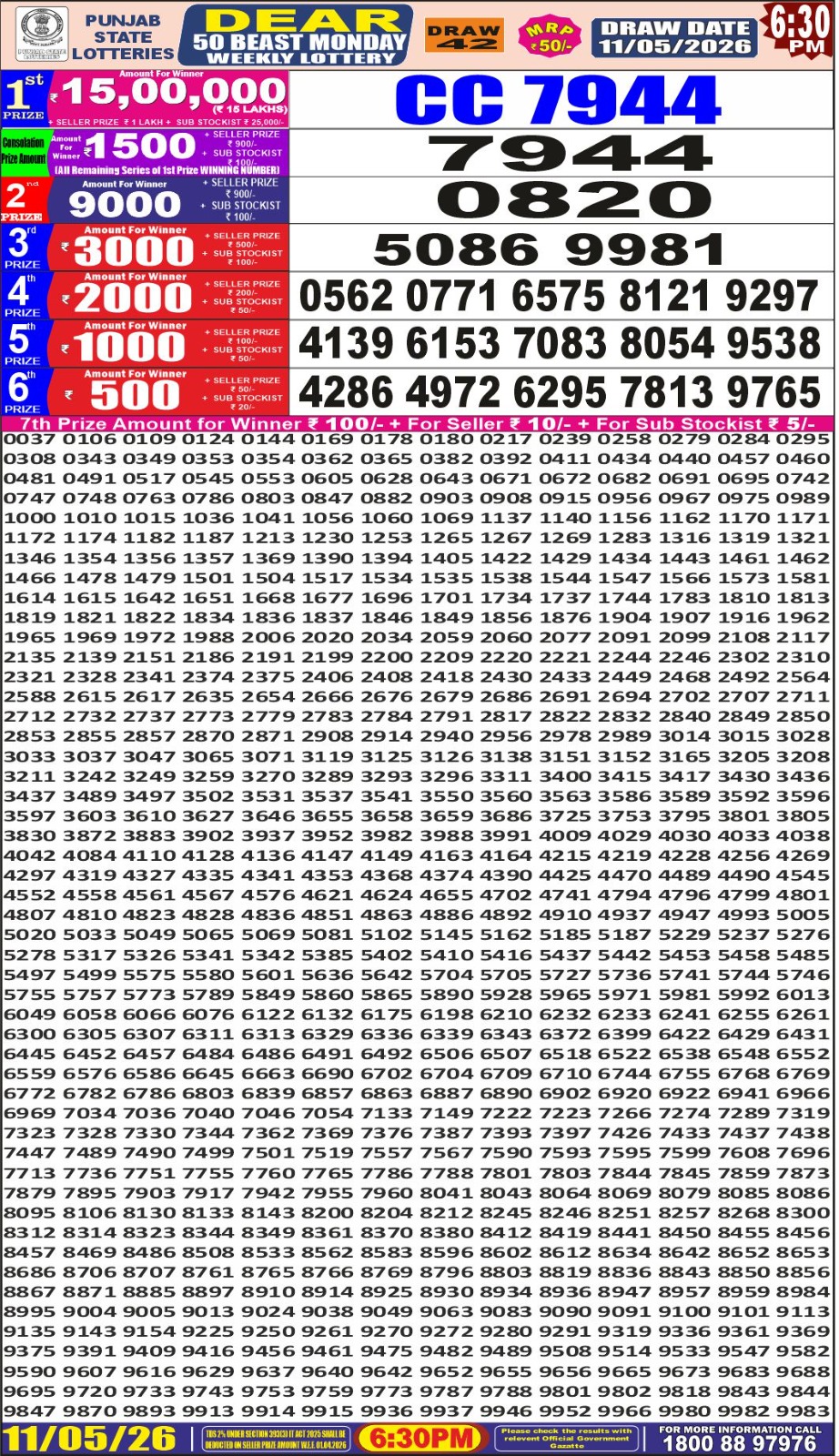 Everest Result Today Dear Lottery Chart