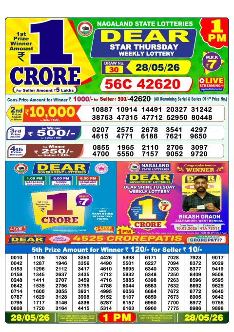 Everest Result Today Dear Lottery Chart