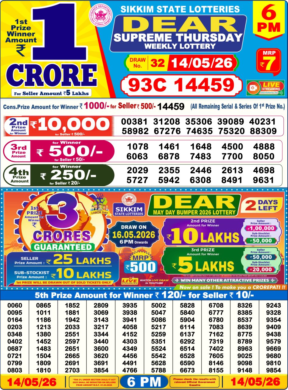 Everest Result Today Dear Lottery Chart
