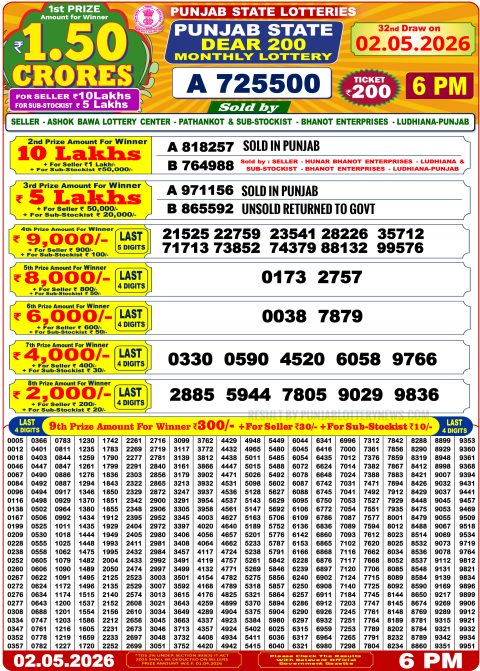 Punjab State Dear 200 Monthly Lottery 2 5 2026 Result