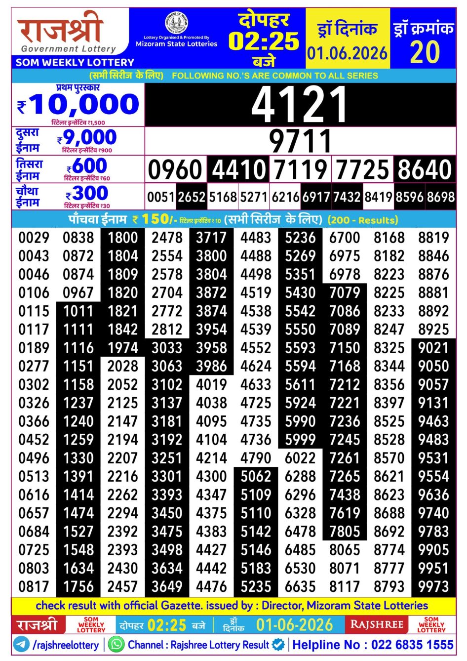 Everest Result Today Dear Lottery Chart