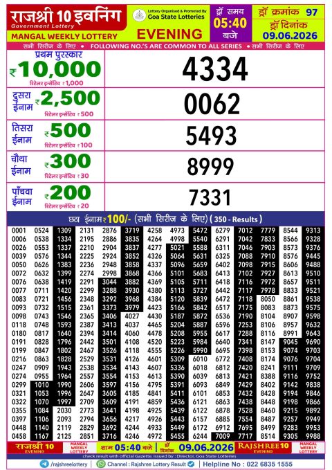 Everest Result Today Dear Lottery Chart