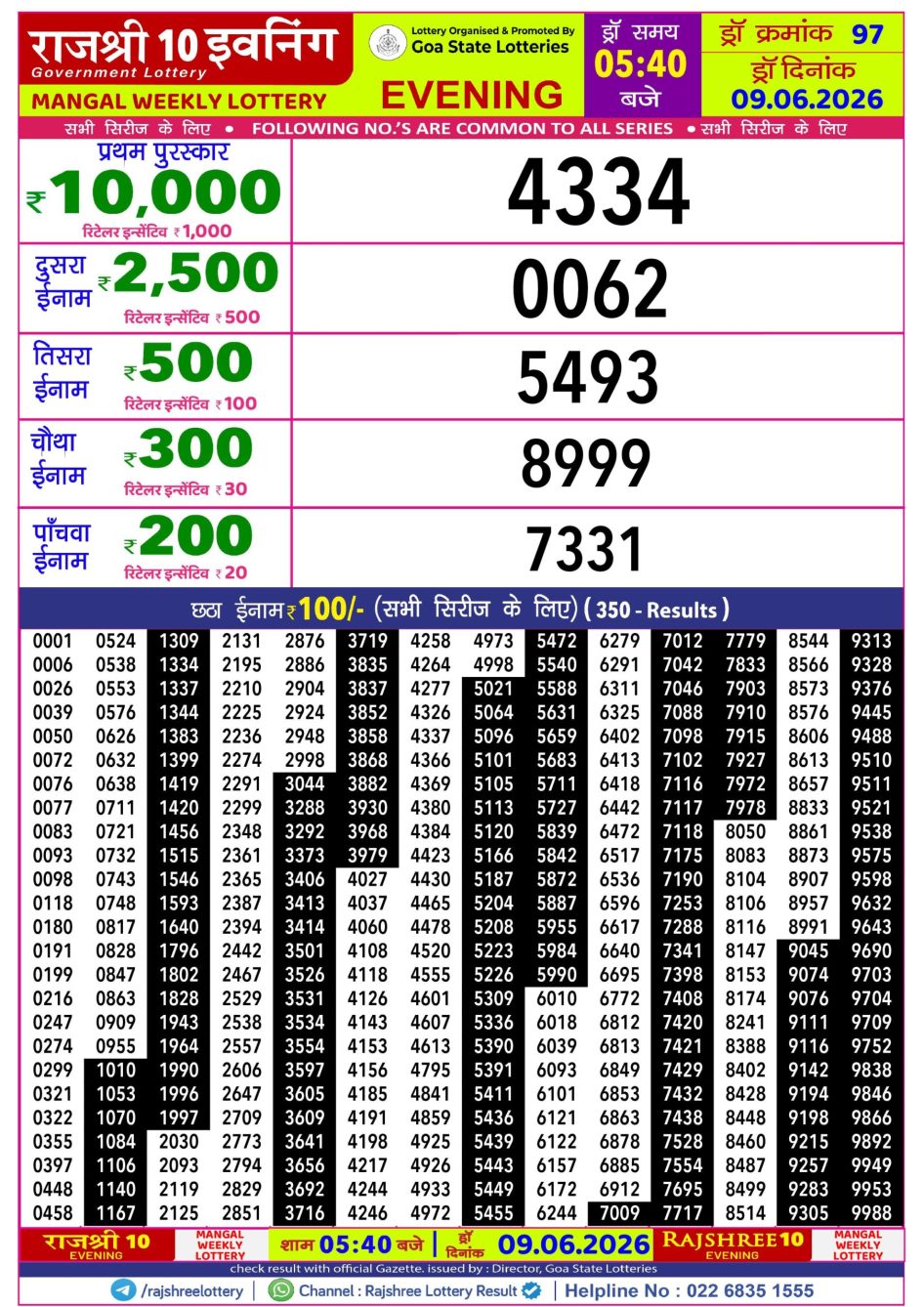Everest Result Today Dear Lottery Chart