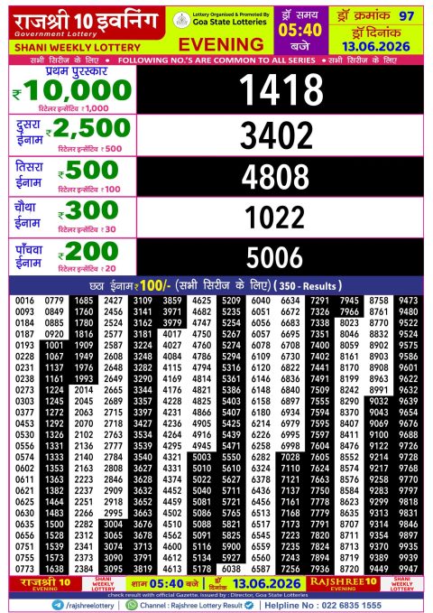 Rajshree 10 Evening Lottery 5.40pm Result 13.06.26 Everest Result Today Dear Lottery Chart