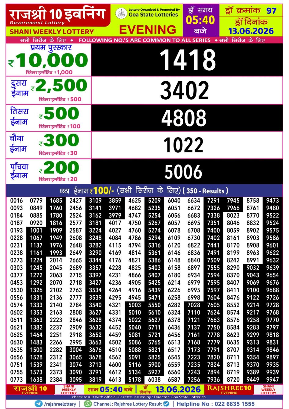 Everest Result Today Dear Lottery Chart