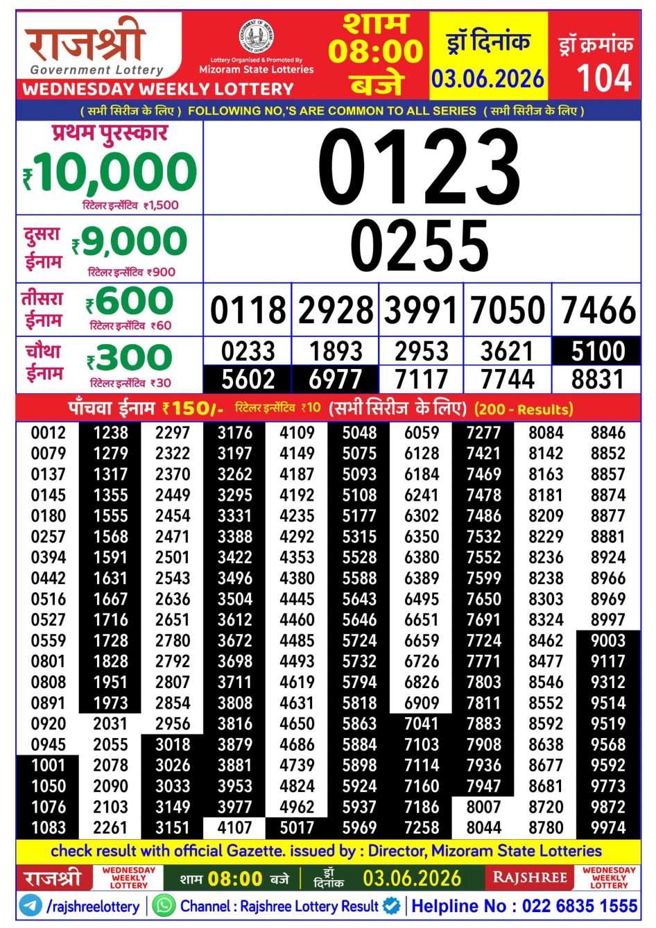 Everest Result Today Dear Lottery Chart