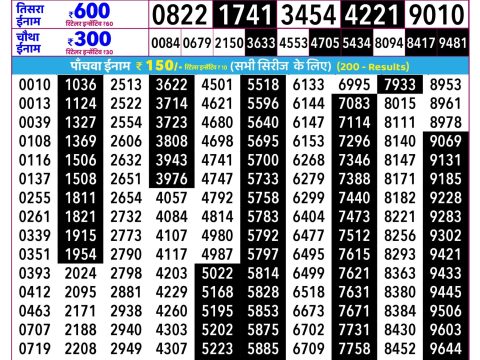 Everest Result Today Dear Lottery Chart