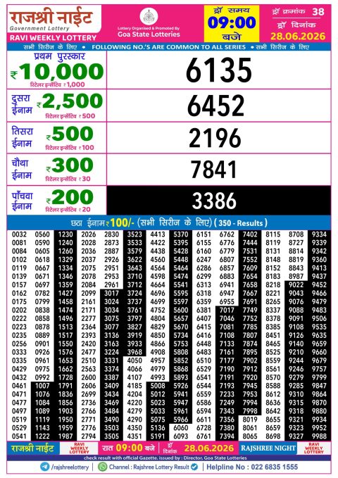 Everest Result Today Dear Lottery Chart