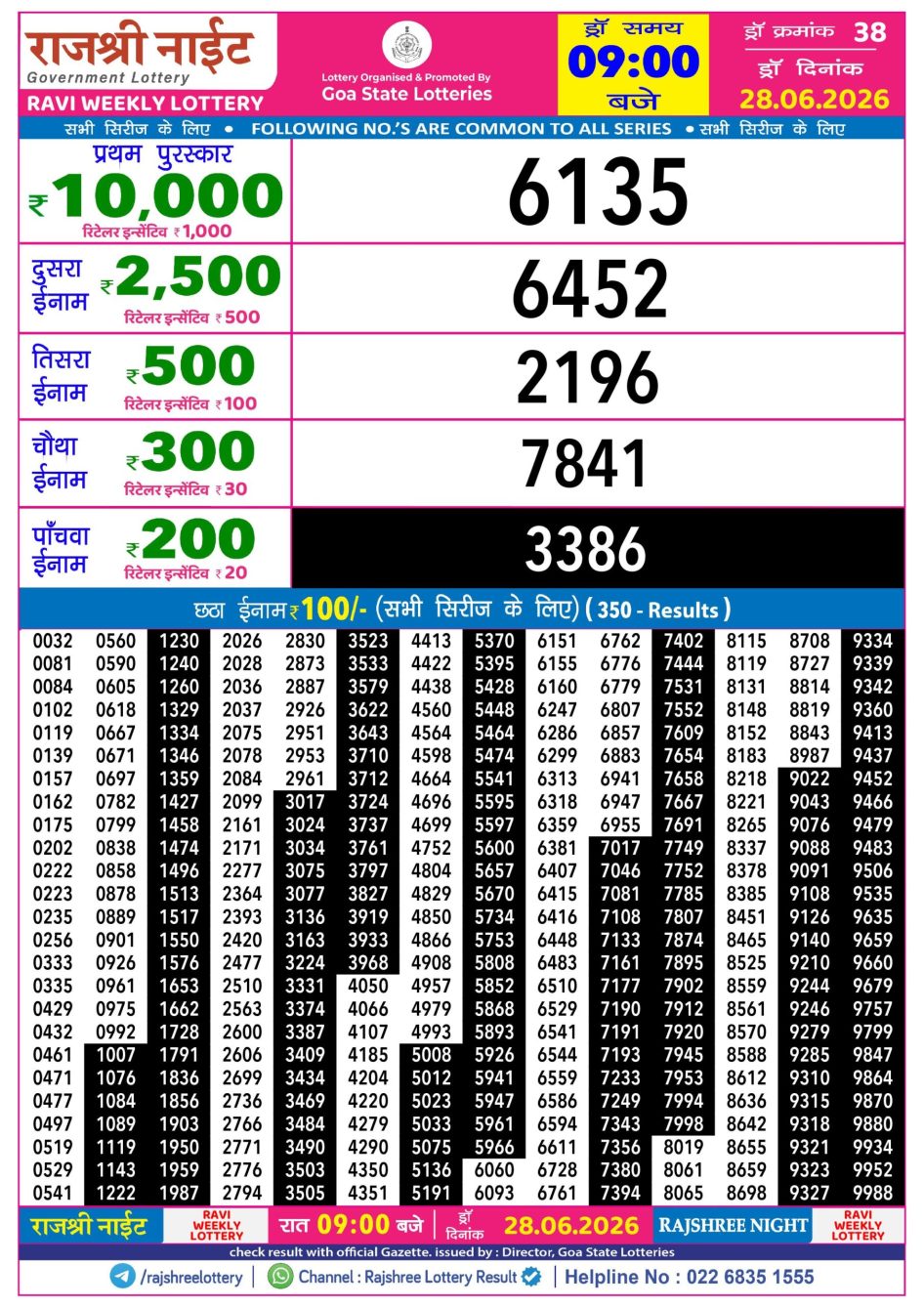 Everest Result Today Dear Lottery Chart