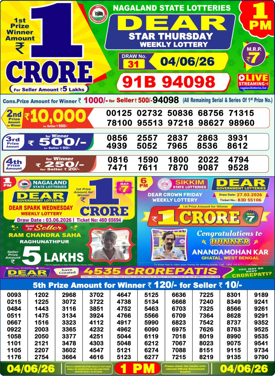 Everest Result Today Dear Lottery Chart