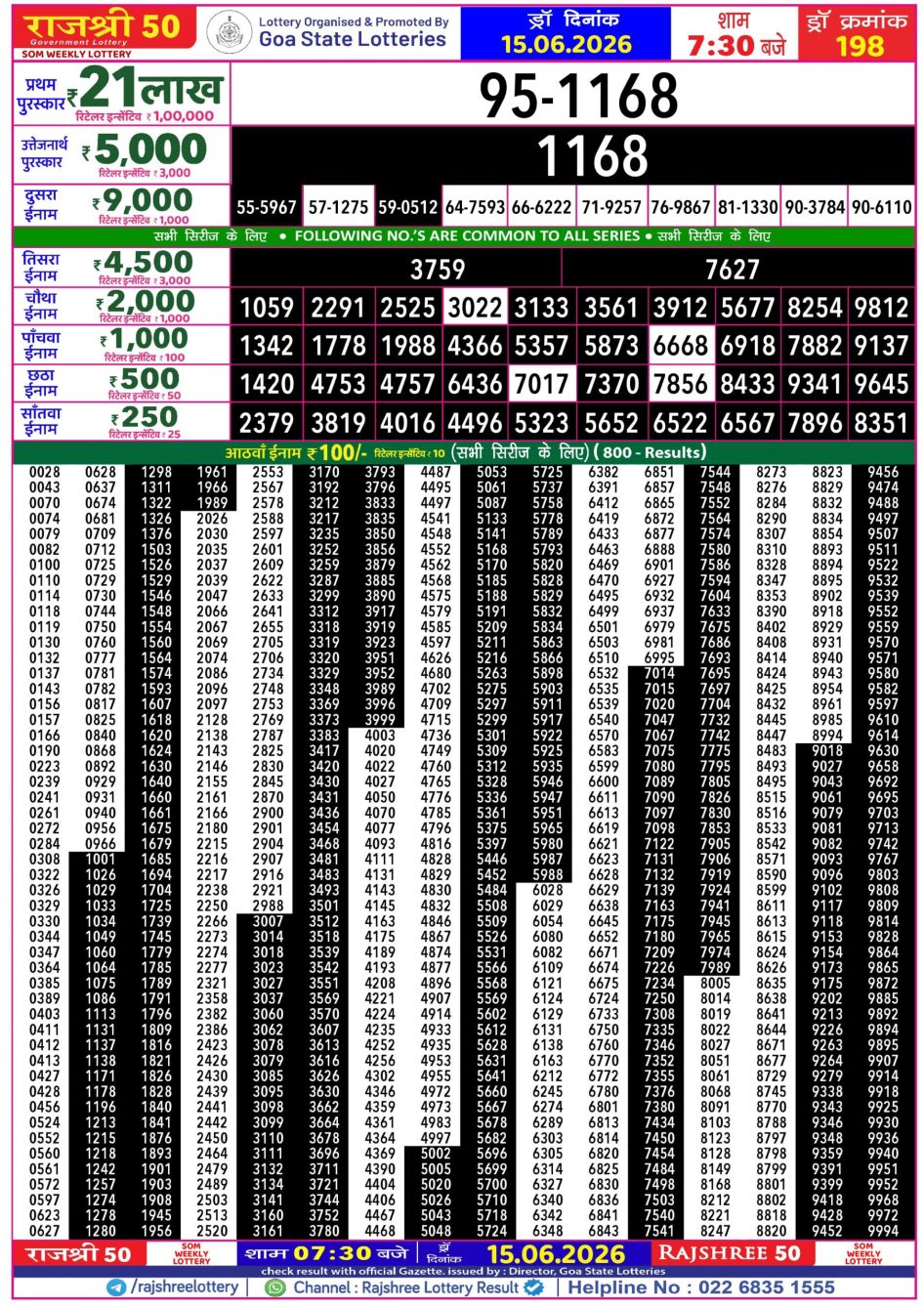 Everest Result Today Dear Lottery Chart