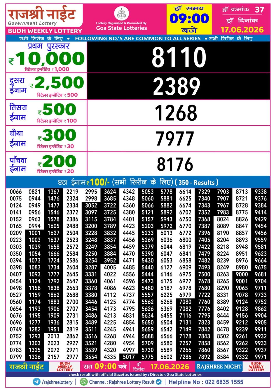 Everest Result Today Dear Lottery Chart