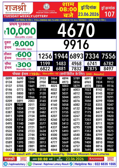 Everest Result Today Dear Lottery Chart